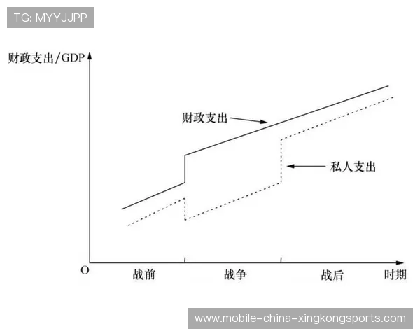 联赛多元收入结构下的财政稳健路径研究